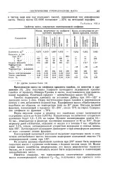 Газойль - Велика Енциклопедія Нафти та Газа, стаття 3 газойль