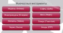 ючерси