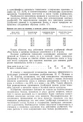 Якісний склад - білок - Велика Енциклопедія Нафти та Газа енциклопедія