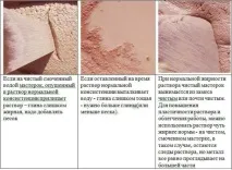 хороший