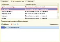 Як зареєструвати нового користувача та визначити для нього права визначити