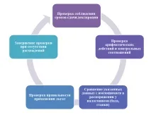 податку