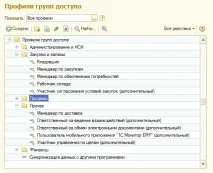 Як зареєструвати нового користувача та визначити для нього права зареєструвати