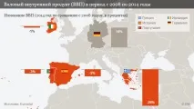 Криза єврозони в цифрах, Економіка в Німеччині та світі новини та аналітика, DW криза