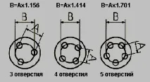 Литі диски, шинний калькулятор,КОРИСНА ІНФОРМАЦІЯ, STREET RACING та DRAG RACING в Республіці литі
