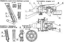 ЛЕГЕНДАРНА ТРИДЦЯТЬЧЕТВЕРКА, МОДЕЛІСТ-КОНСТРУКТОР Т-34