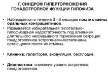Лікування синдрому гіперторможення гонадотропної функції гіпофіза - Порушення функції репродуктивної синдрому