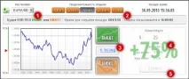 Lionstone бінарні опціони бінарні