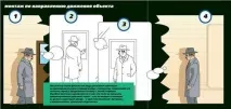 Як правильно знімати, Журнал Популярна Механіка правильно