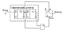 рекурентні