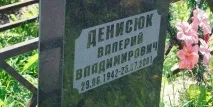 нанесення