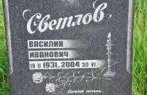 нанесення