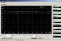Трохи дрібниці огляд та тест SSD 60-64 Гбайт виробництва Silicon Power та SmartBuy (сторінка 5) огляд