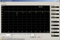 Трохи дрібниці огляд та тест SSD 60-64 Гбайт виробництва Silicon Power та SmartBuy (сторінка 5) огляд