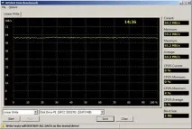 Трохи дрібниці огляд та тест SSD 60-64 Гбайт виробництва Silicon Power та SmartBuy (сторінка 5) трохи
