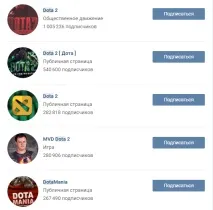 Наскільки LoL популярний у СНД популярний