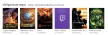 Наскільки LoL популярний у СНД International