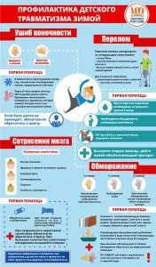 Новини, ОБЗУ - Іванівська обласна клінічна лікарня, Сторінка 7 обзу