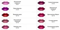 Несподівано – негадано – матово! Або піст про те, як я відкрила для себе матові помади Avon - Матовий матово