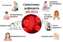 Норма феритину в крові у жінок, випадає волосся феритину