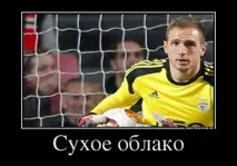 Хмарний сервіс, або Дещо про кращого воротаря Ліги чемпіонів, Футбол воротаря