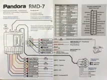 Новий модуль автозапуску та безключовий обхідник іммобілайзера від Pandora новий