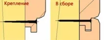 Обшивка балкона вагонкою на металевому каркасі технологія та порядок обшивки дерев’яною вагонкою балкона