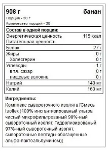 огляд