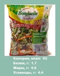 Овочеві суміші Бондюель - Калорійність овочів (інформація для схуднення) суміші