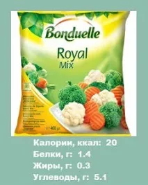Овочеві суміші Бондюель - Калорійність овочів (інформація для схуднення) овочеві