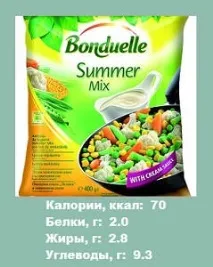 Овочеві суміші Бондюель - Калорійність овочів (інформація для схуднення) бондюель