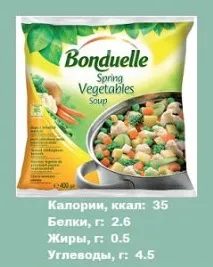 Овочеві суміші Бондюель - Калорійність овочів (інформація для схуднення) овочеві