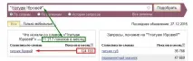 Особливості просування сайту за позиціями особливості