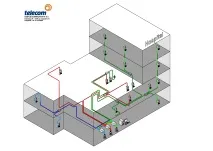 Telecom