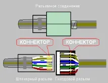 energoaudit