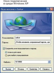 Підключаємось до ІНТЕРНЕТу або Перший досвід підключення підключаємось