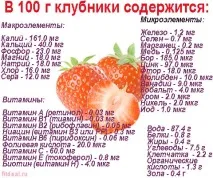 полуниці