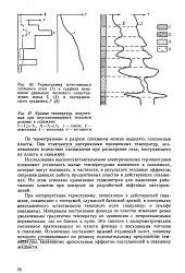 статия