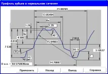 среда