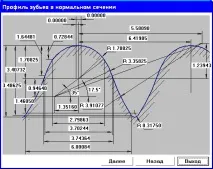 среда