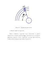 Розрахунок пружини для максимального значення тиску в гідросистемі максимального