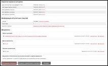 Розірвання контракту – РТС-тендер 44 ФЗ розірвання