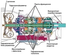 проблеми