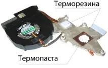 Ремонт ноутбуків hp, asus, samsung, acer виїзд додому ремонт