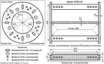 Саморобні ребристі каркаси для котушок індуктивності котушок