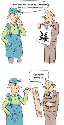 Сам Абрам дався в обман чи фальсифікація результатів тестування і як з нею боротися фальсифікація