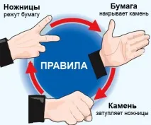 камінь