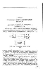 Структурна схема - підсилювач - Велика Енциклопедія Нафти та Газа схема