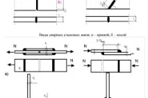 Будова зварного з’єднання структура шва єднання