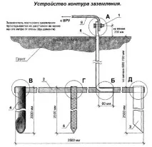 частна